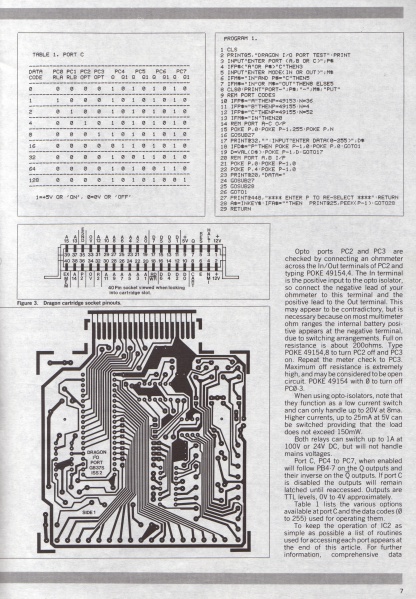 File:Maplin Dragon 32 IO Ports Page 3.jpg
