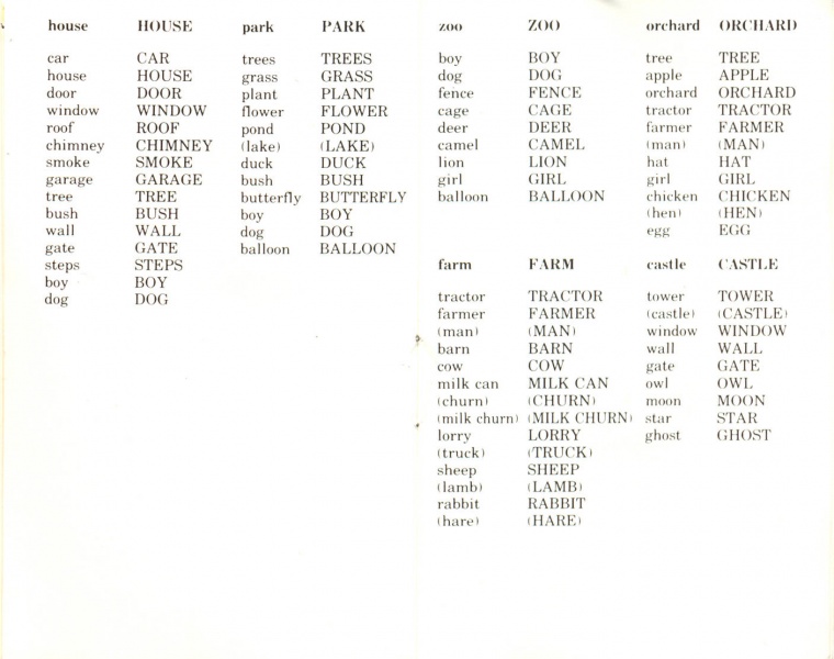 File:WordsWordsWords Manual06.jpg