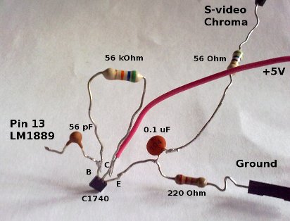 Circuit implementation