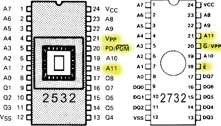 2532 vs. 2732.png