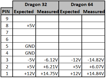 d32-d64_PowerBoard_Measurement.PNG