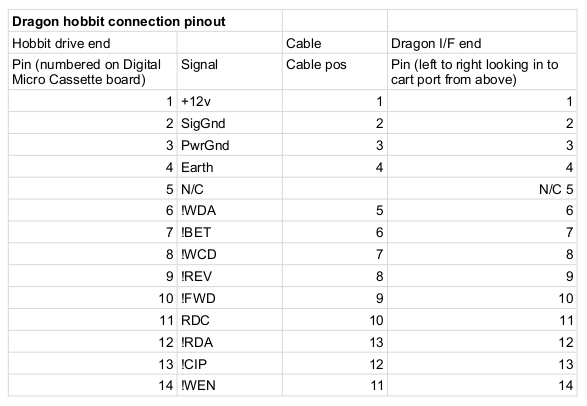 Dragon Hobbit _ ikon connections.png