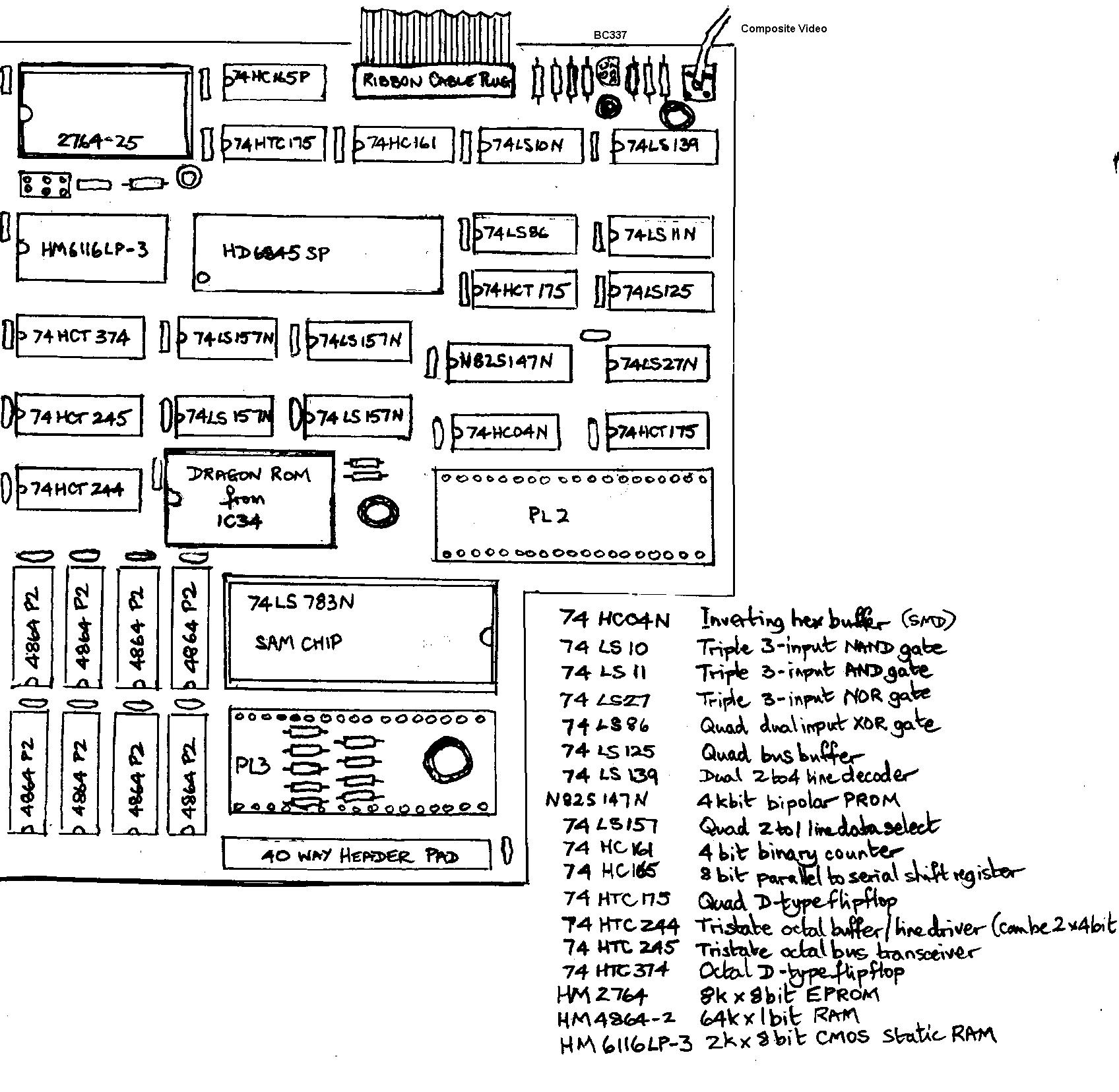 Dragonplus board layout.JPG