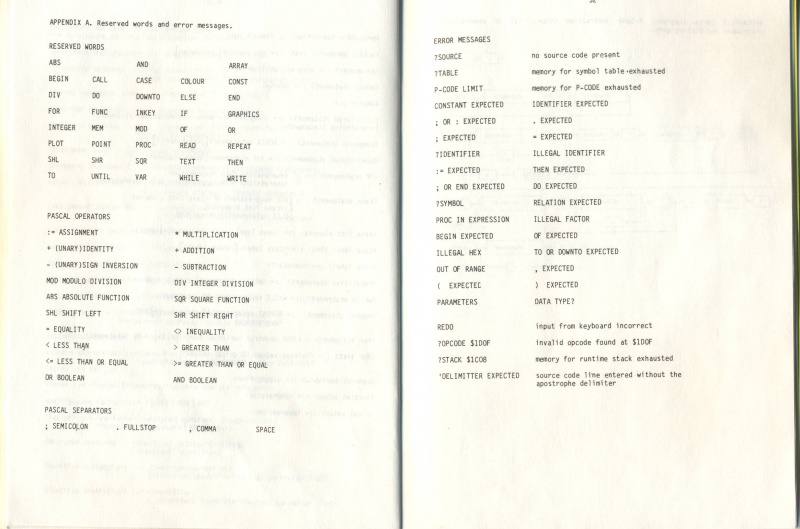 File:PetitePascal Manual18.jpg