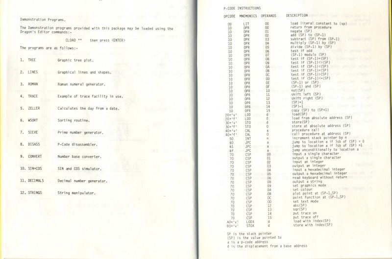 File:PetitePascal Manual22.jpg