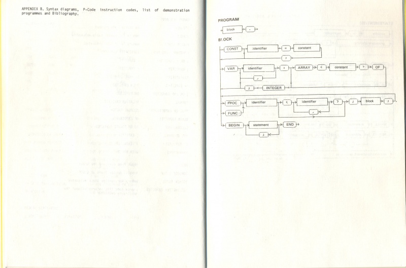 File:PetitePascal Manual19.jpg