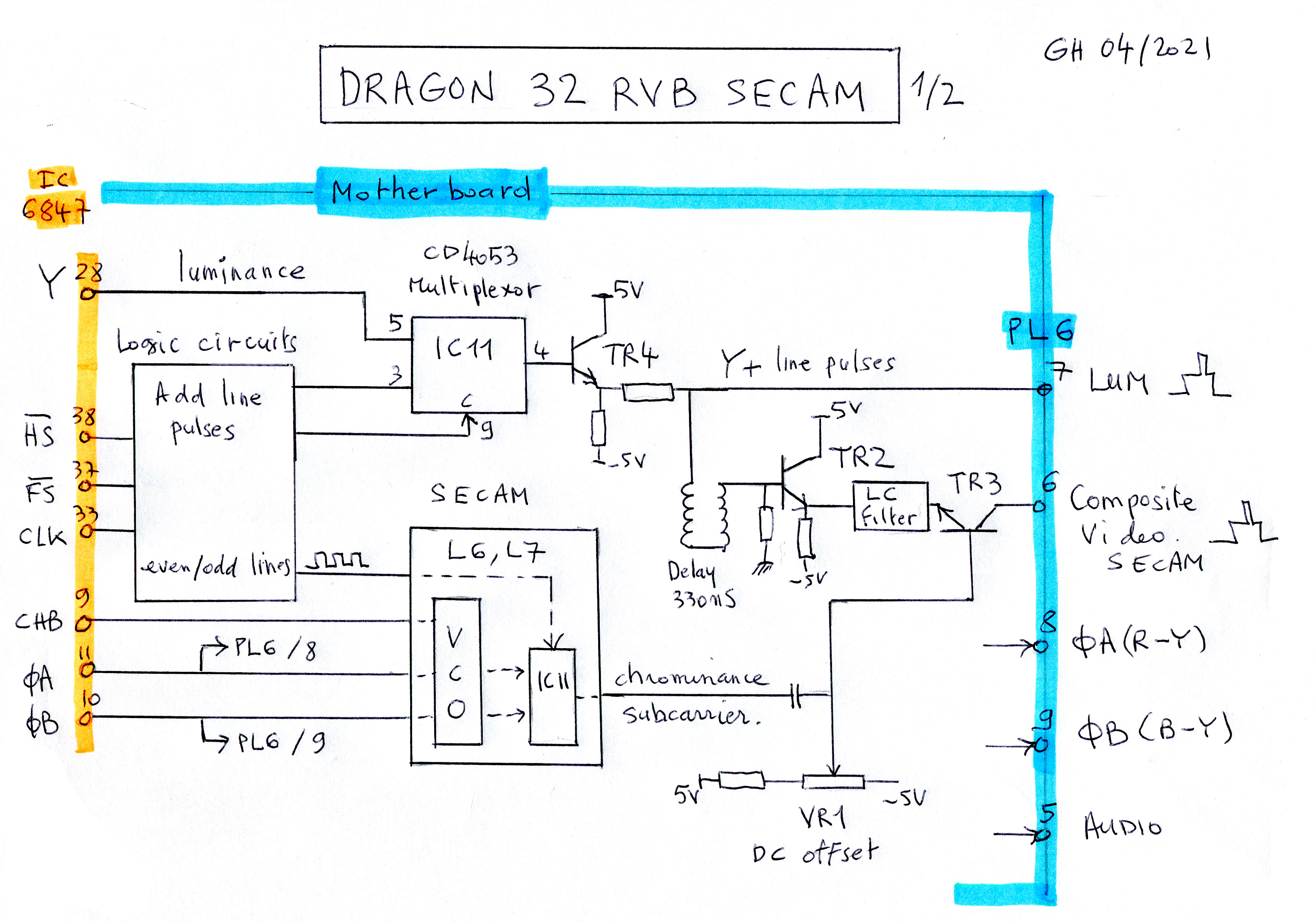 Dragon SECAM video on motherboard