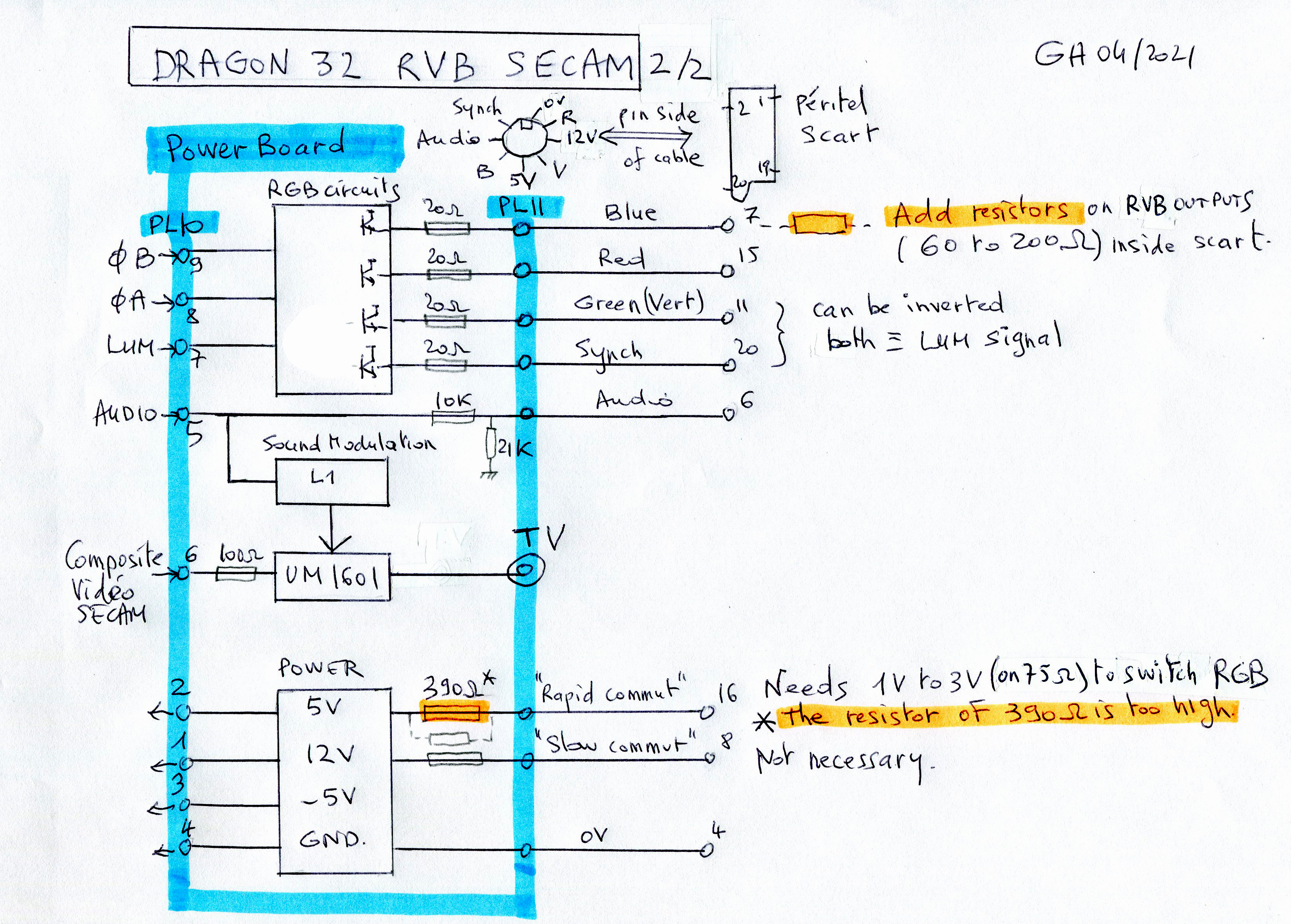 Dragon SECAM video powerboard